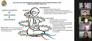 2021 12 eventos investigacion 5